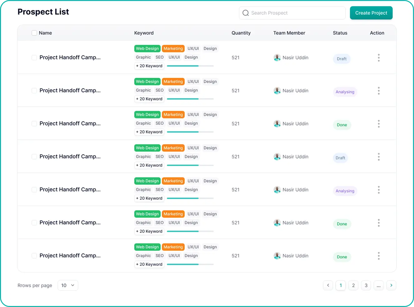 Site database preview