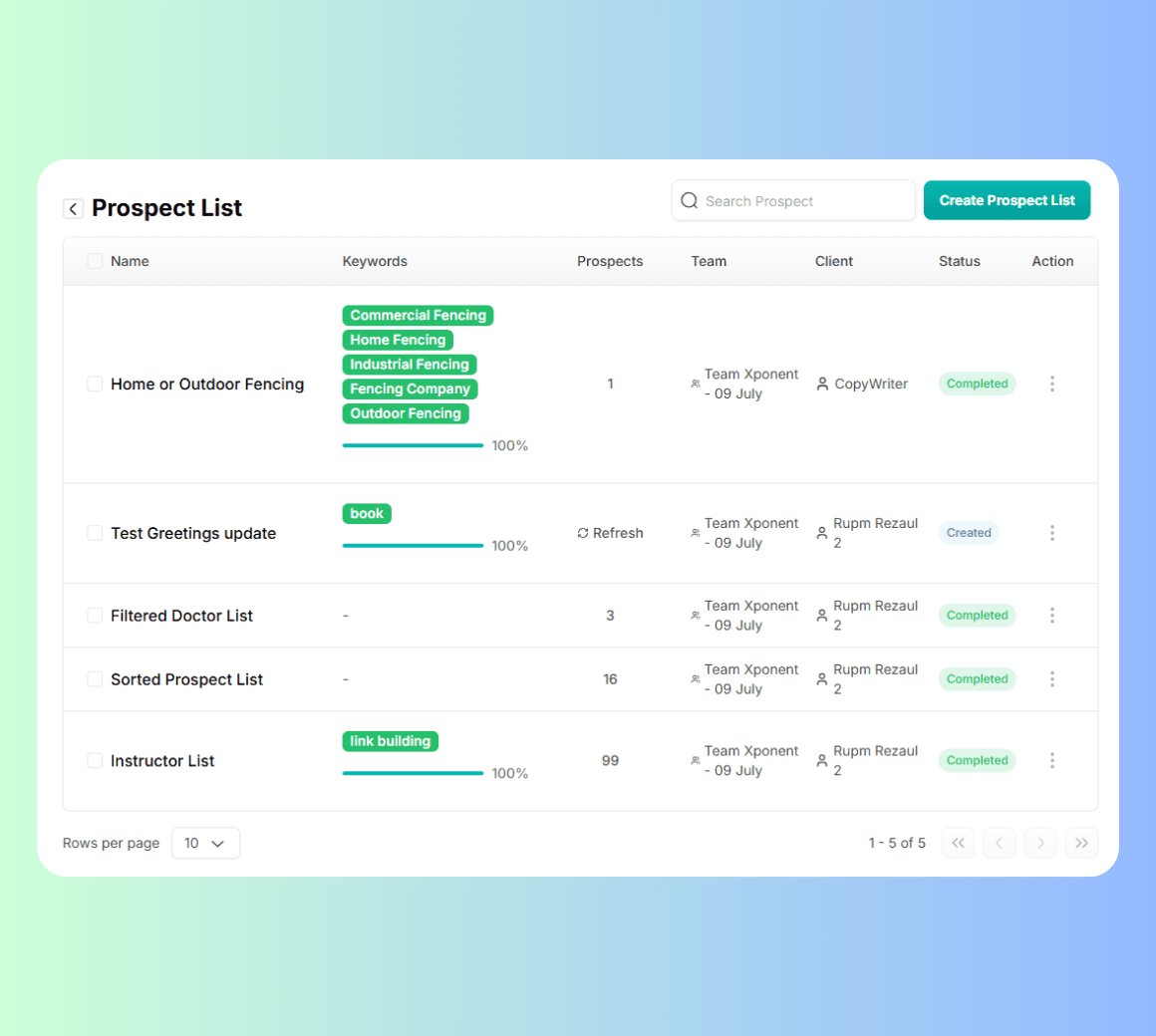 Save every list. Reuse what works.