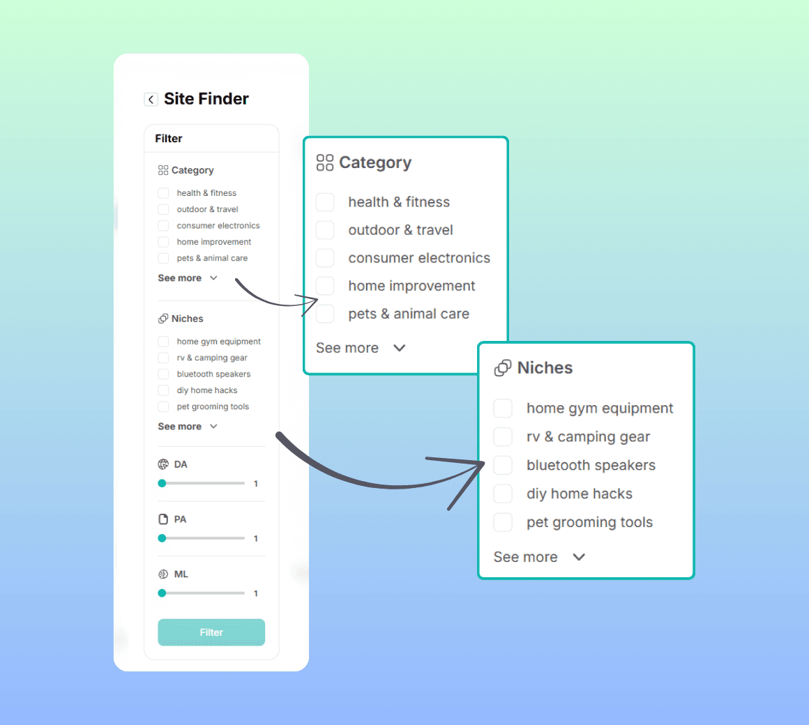 Organized by niche — find relevant sites instantly.