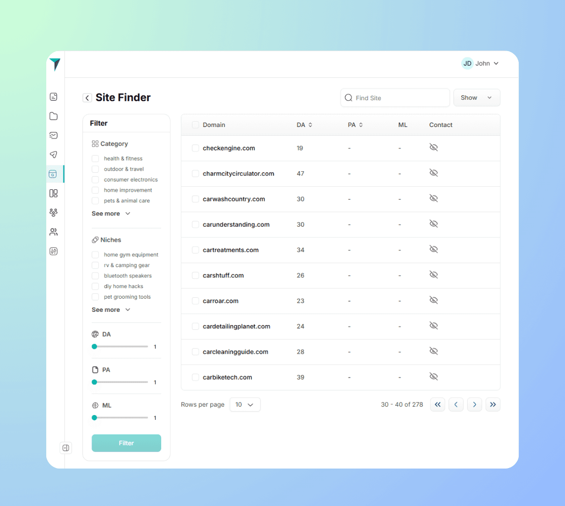 Continuously updated — no stale domains.