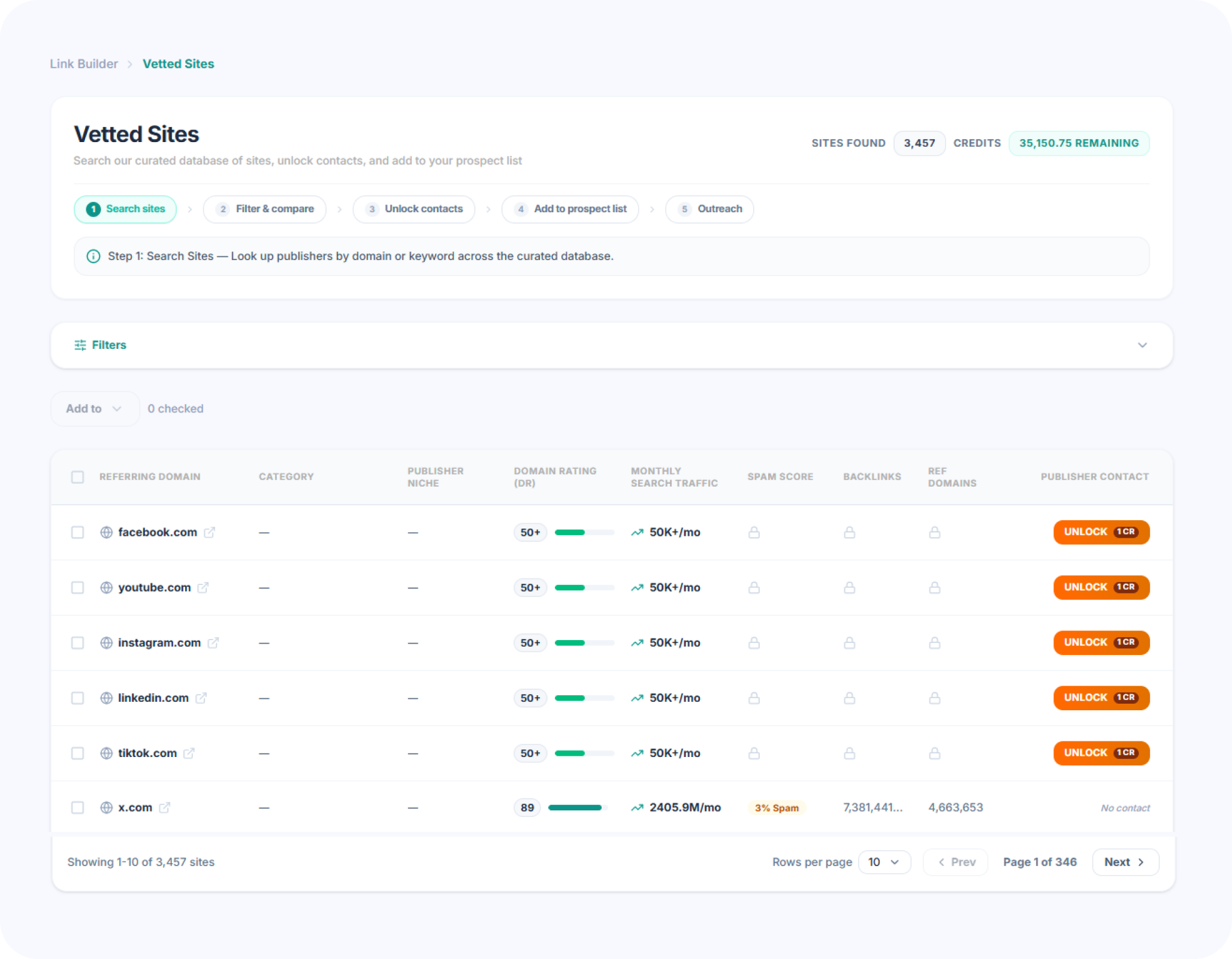 Uprankly site database with pre-vetted editorial sites