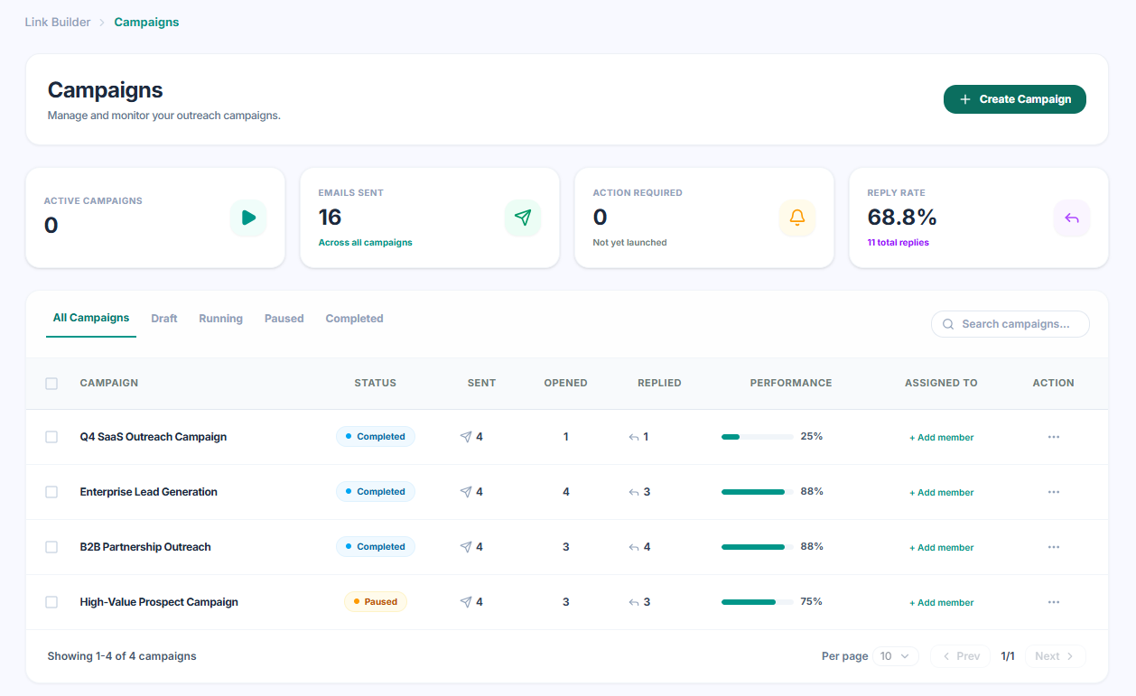 Link Builder Dashboard