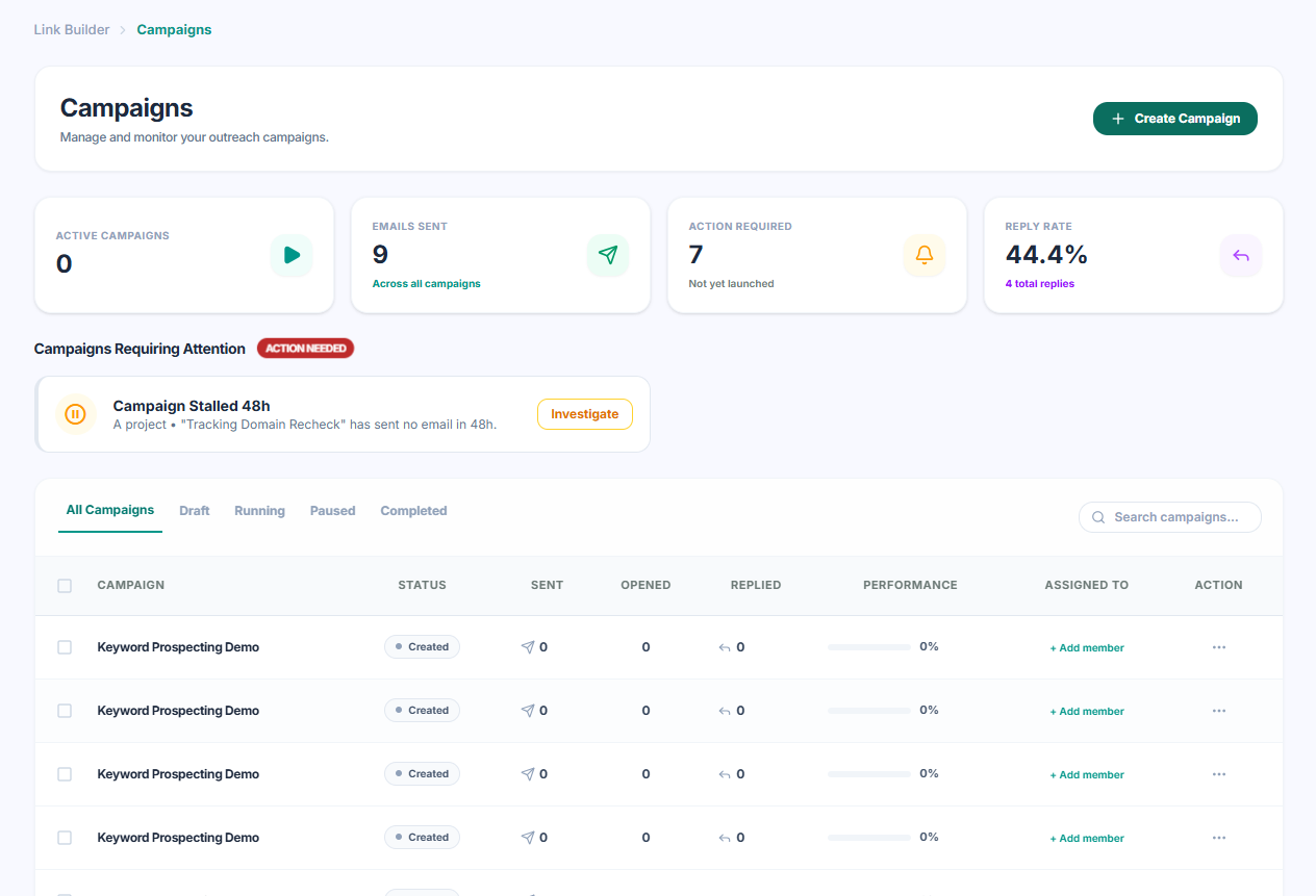 Link Builder Campaigns Dashboard